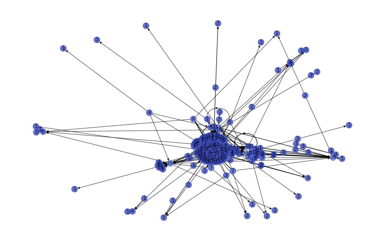 ../../_images/4217cc721f9270a8a5312fb3364faf0d58d547af3d41493b91b6329c7b87fceb.png