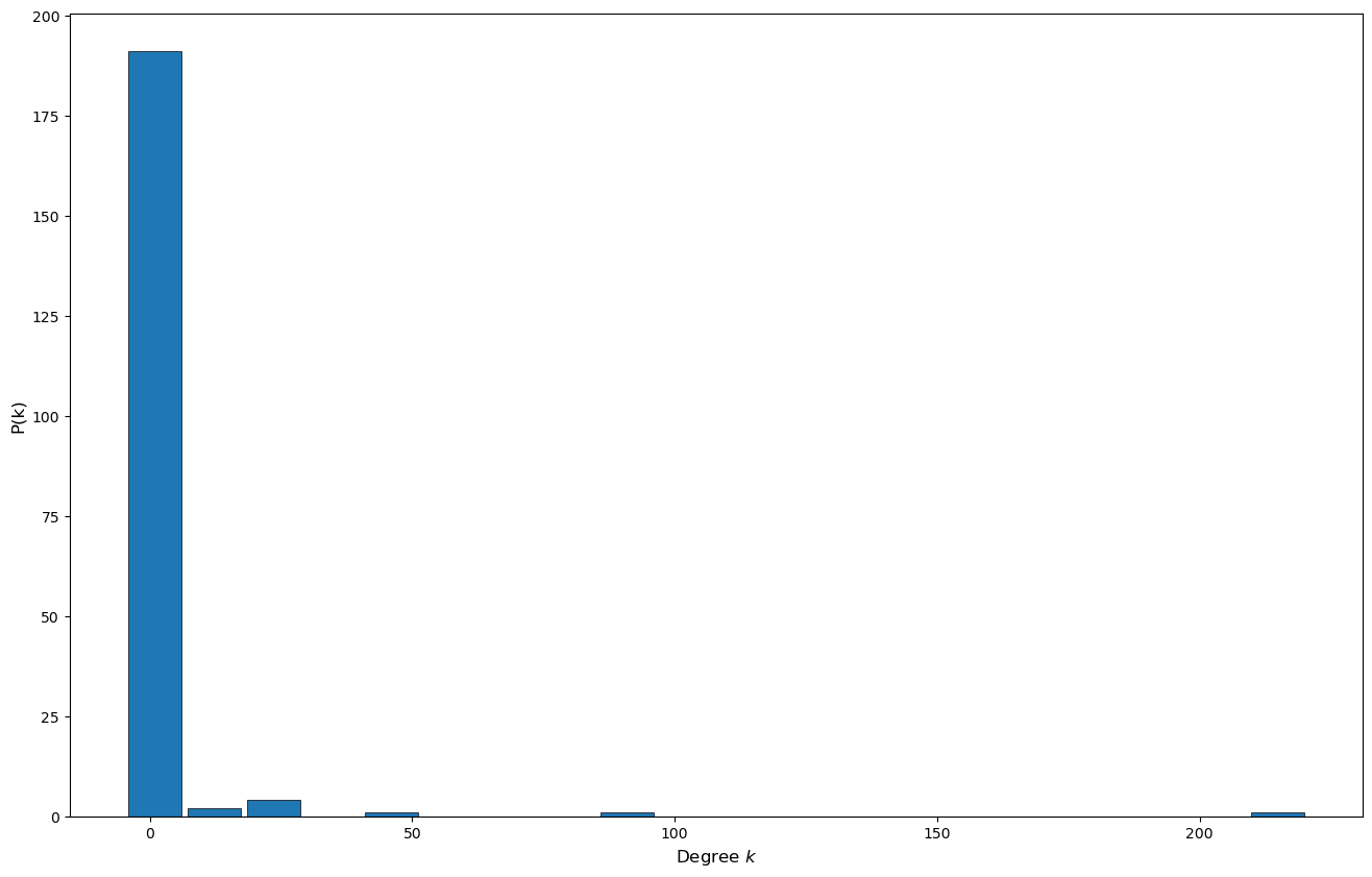 ../../_images/7996266421321f664ae35848e79e5a58316fc63ea4904f49df84bafa88c8b9b8.png