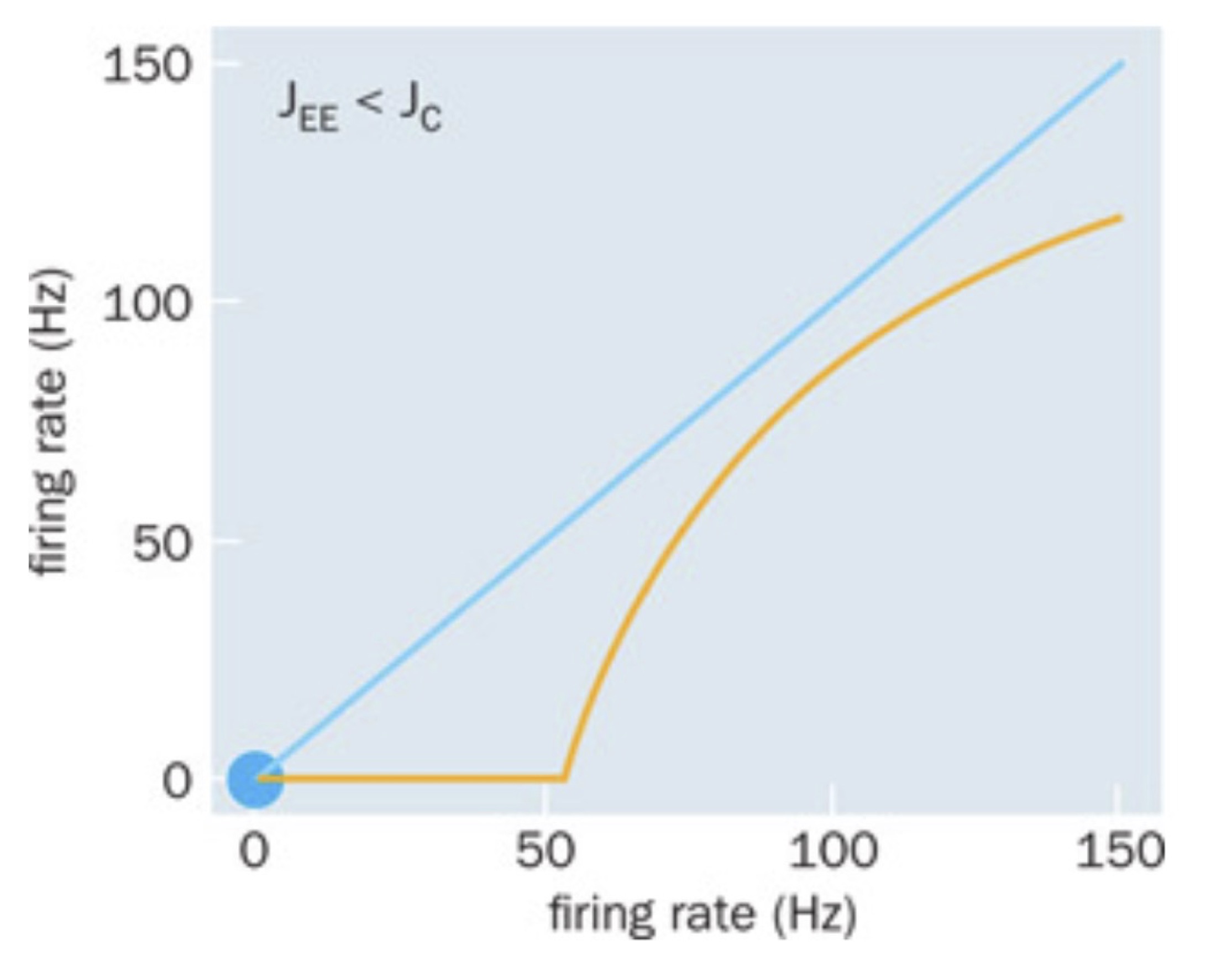 figure caption