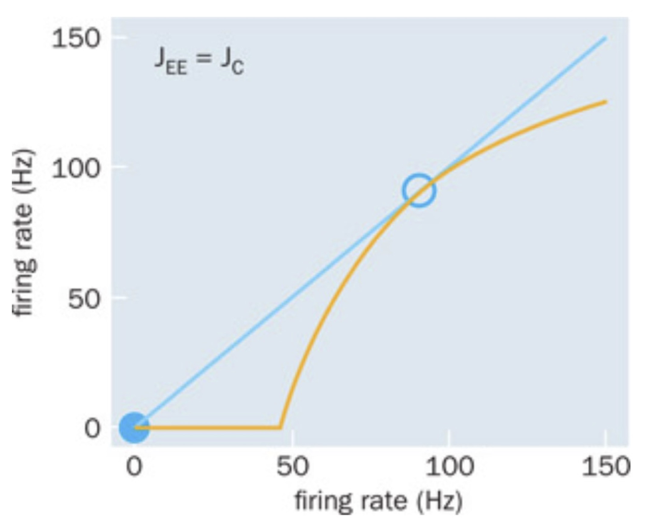 figure caption