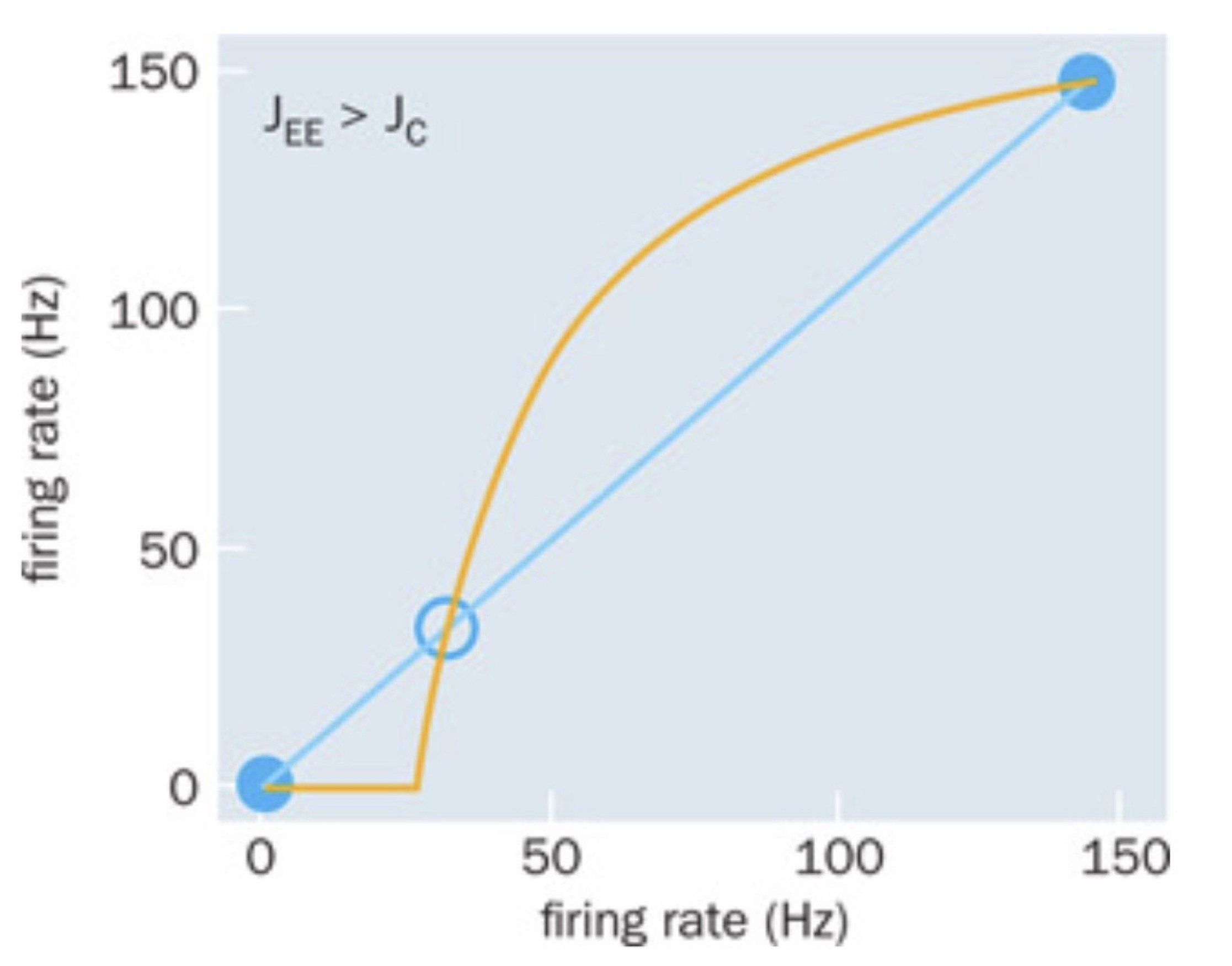 figure caption