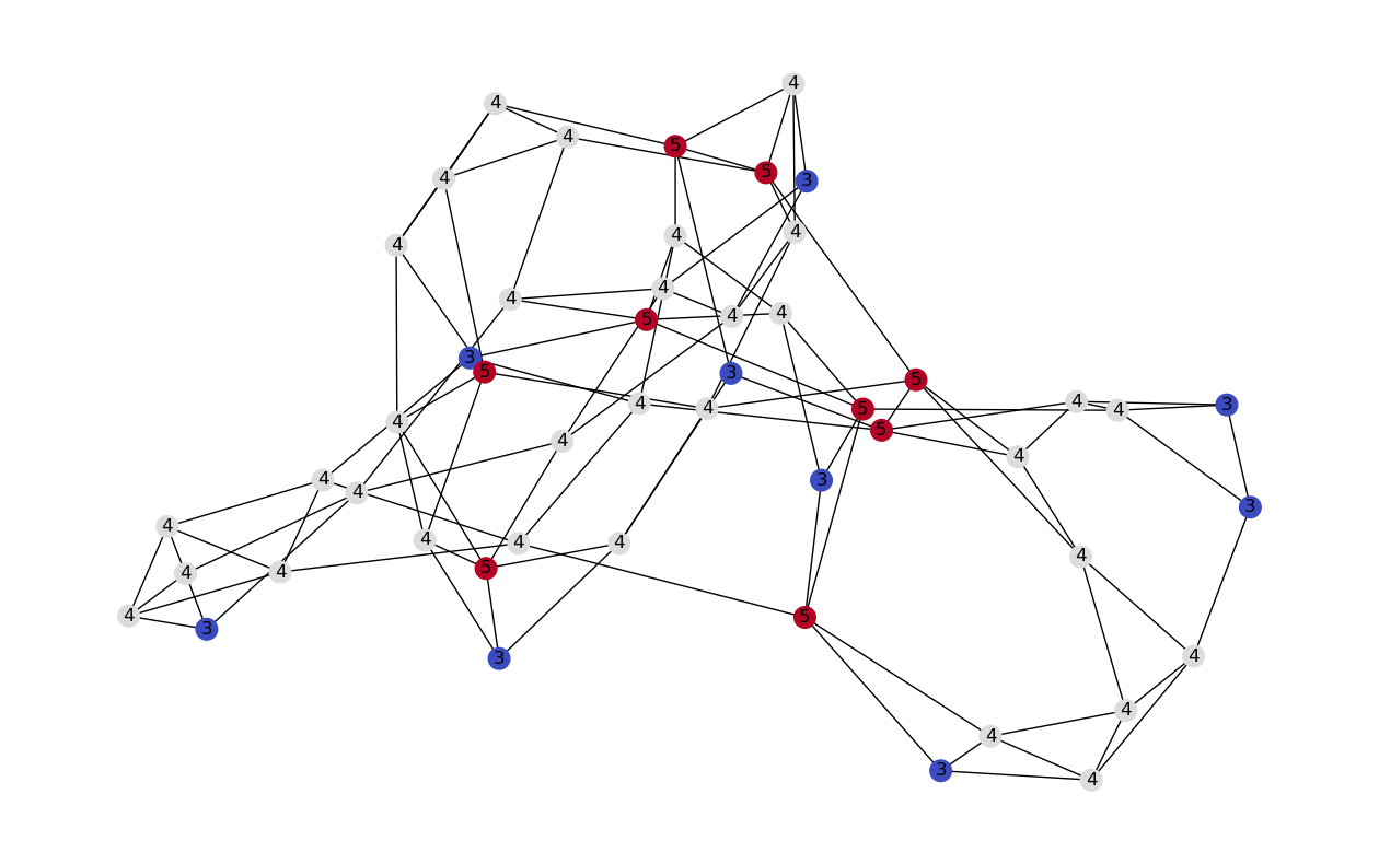 ../../_images/f0a7e76ccda8178bf75ae2a09e142a3c6da488222f202b59073690261c1257c2.png