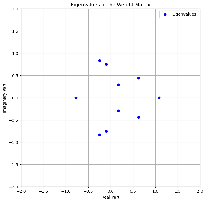 ../../_images/fd423f72a80fb13dc0c88805e161c7acc7db4d2ea9c69ac8f42f7394afd75fdb.png